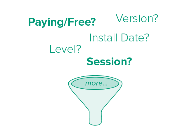 Targeted rating prompts for your game